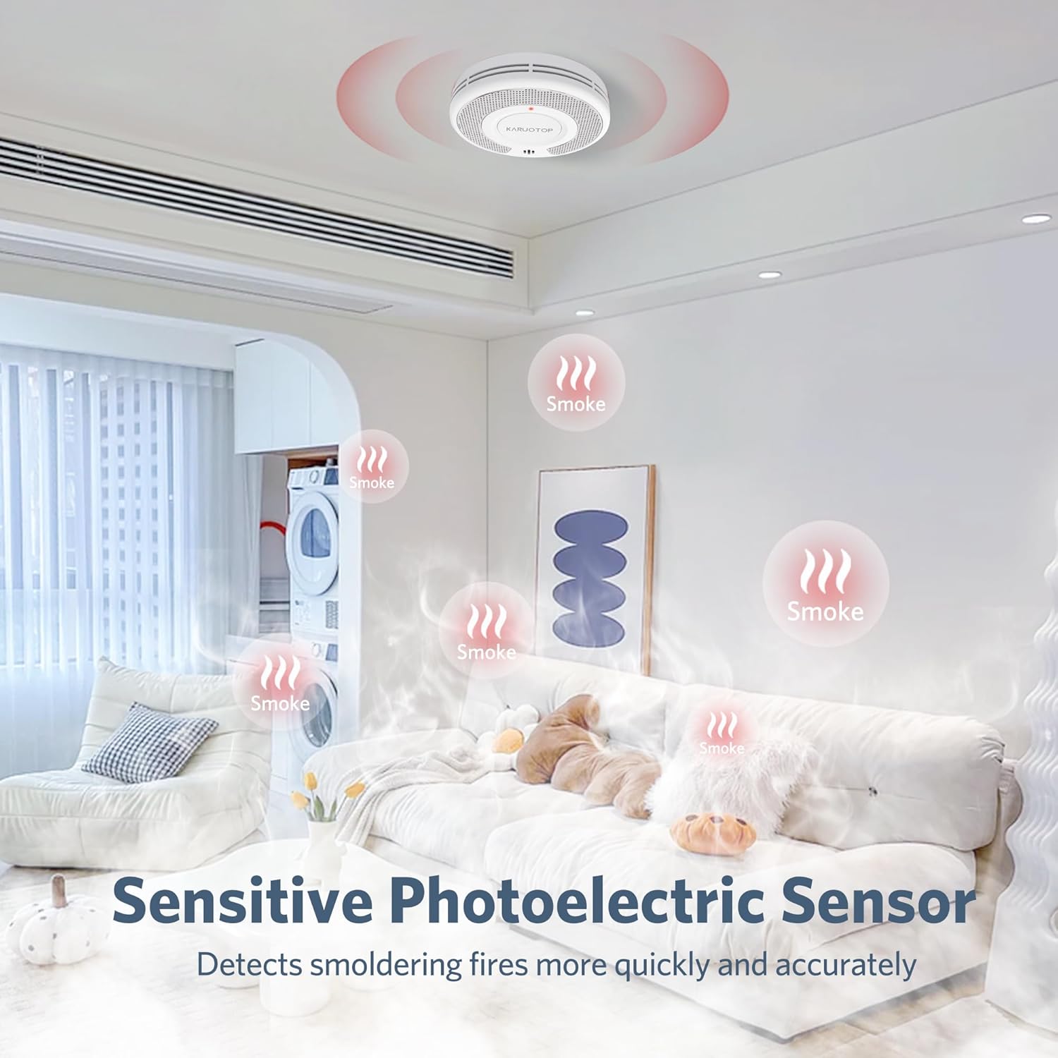 Wireless Interlinked Tuya Smok - Smoke Detector Interconnected recension och pris